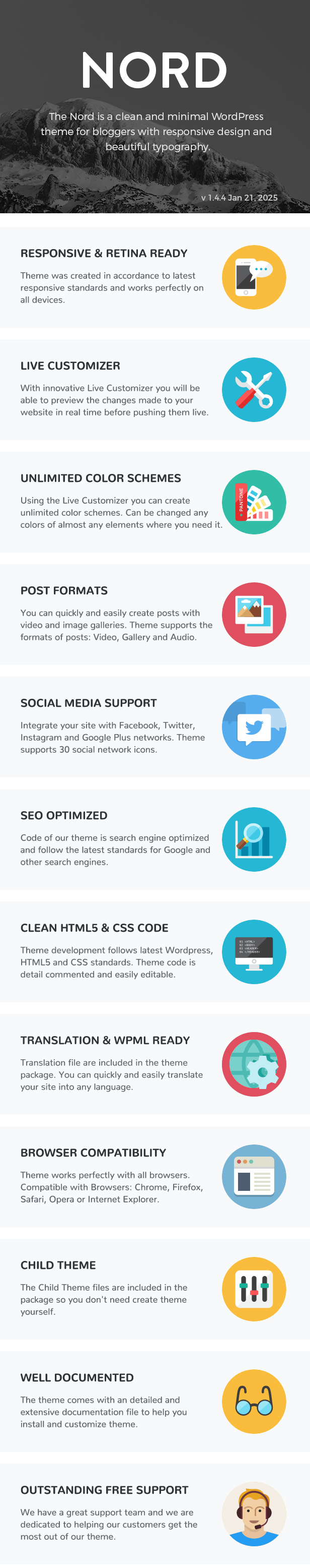 Nord WordPress theme interface showing minimalist design with hidden sidebar menu